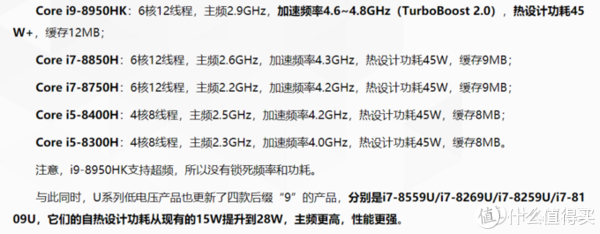 8代U参数