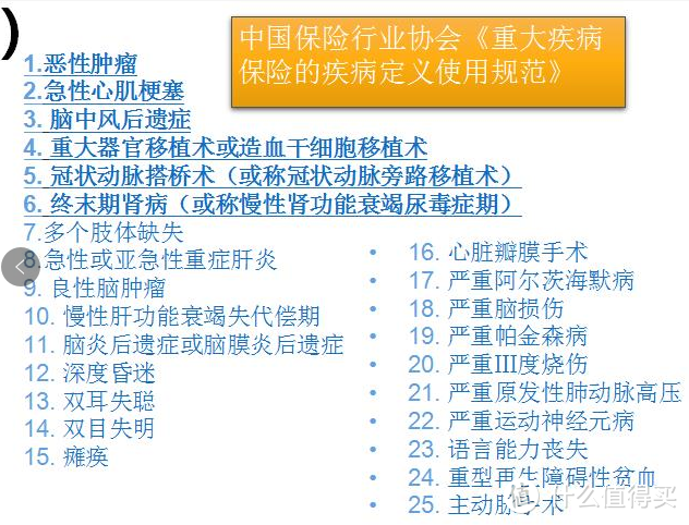 这样的重疾险才是值得买，赶紧收藏起来