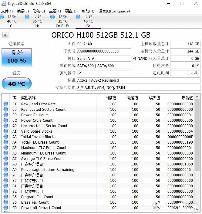 升级电脑性能的又一个超值之选，ORICO H100迅龙战甲固态硬盘体验