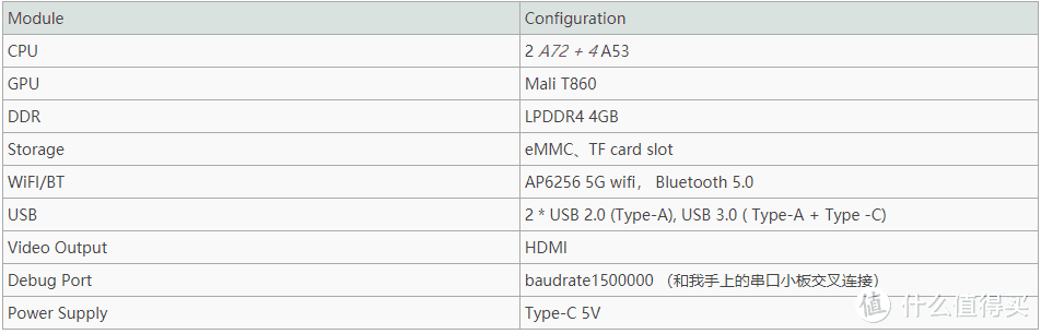 Leez P710基于RK3399设计的高性能开发板——开箱体验