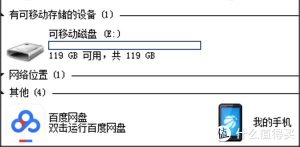 明明花钱却觉得赚到了？闪迪(SanDisk) 128GB USB3.1 U盘 CZ880至尊超极速