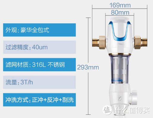 净水器“水”很深？三步教你DIY全屋净水系统（附双11采购清单）