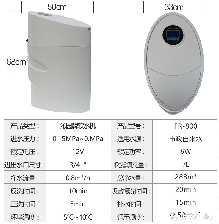 净水器“水”很深？三步教你DIY全屋净水系统（附双11采购清单）