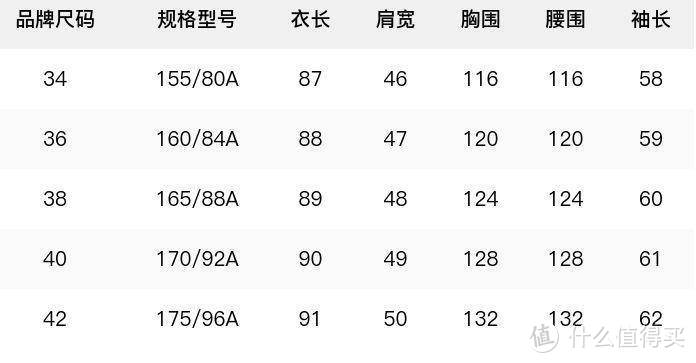 双11买奢侈品？真的值！—— 6700字、22款大牌清单，干货请收好！