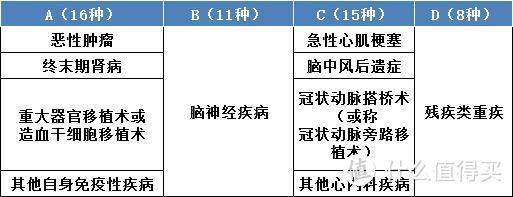 深度测评友邦「金佑一生」：估计只有富家“太子爷”才敢买……