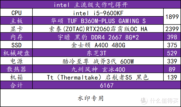 双11装机不？这边有一大堆电脑主机配置清单与好货，可以pick下！