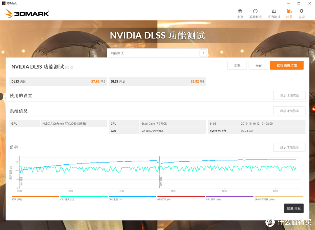 三风扇设计、可一键超频，铭瑄RTX2060 super iCraft电竞之心开箱