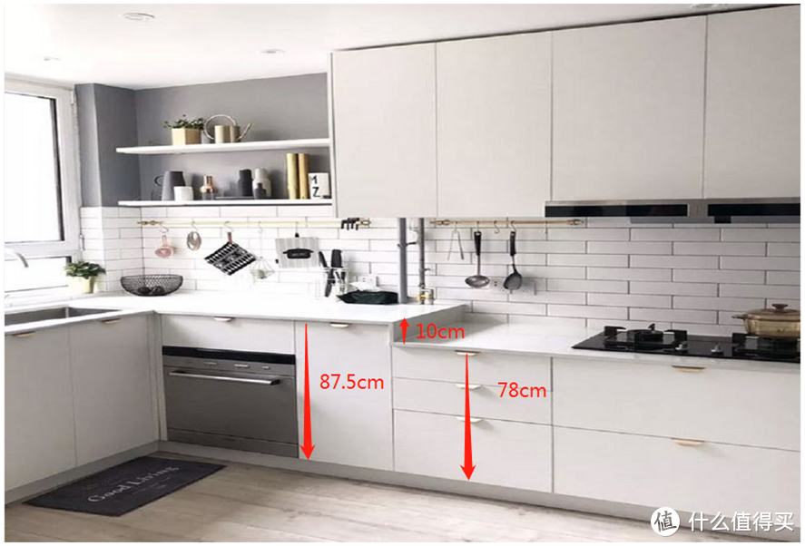 装修高颜值厨房，橱柜为什么要这么设计？原来洗碗机、蒸烤箱、冰箱这些电器要这样选