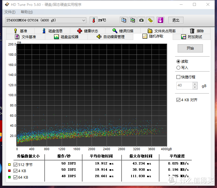 希捷ST4000DM004随机存取