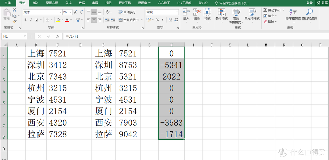 想要撩到学妹？光靠VLOOKUP函数可不行，你还要学会这10个Excel核对技巧！