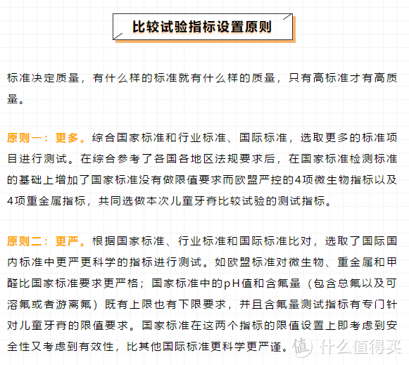 想要宝宝牙齿好，挑选牙膏有诀窍~儿童牙膏超严测评结果出炉！