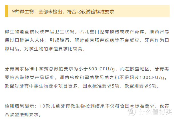 想要宝宝牙齿好，挑选牙膏有诀窍~儿童牙膏超严测评结果出炉！