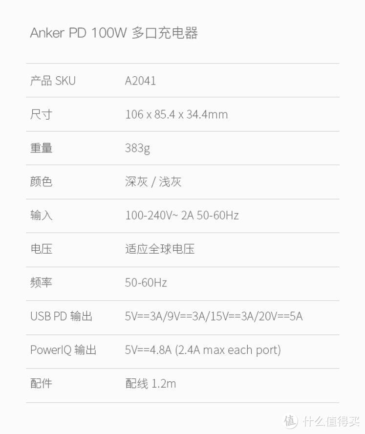 100W功率顶配PD快充：Anker 安克 推出 A2041  四口快速充电器 