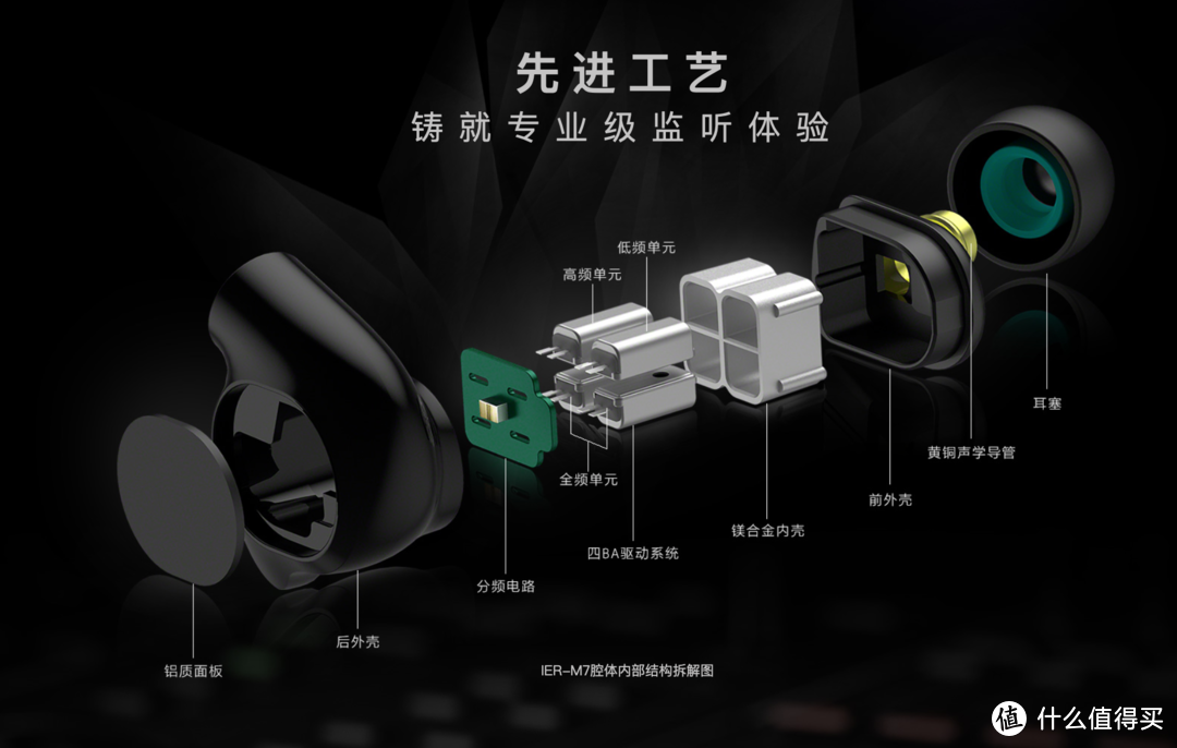 N3、IE80s、C820听腻了双11想升级？这几个升级方向不容错过