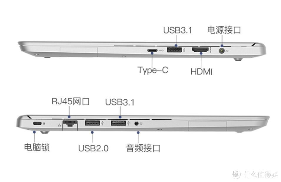 1.16KG也叫船？HASEE 神舟 推出 精盾U45S2 14英寸轻薄本 ，10210U+MX250