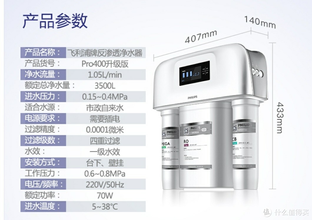 如何购买净水器实战篇，小米/美的/史密斯/3M/沁园 买值双11