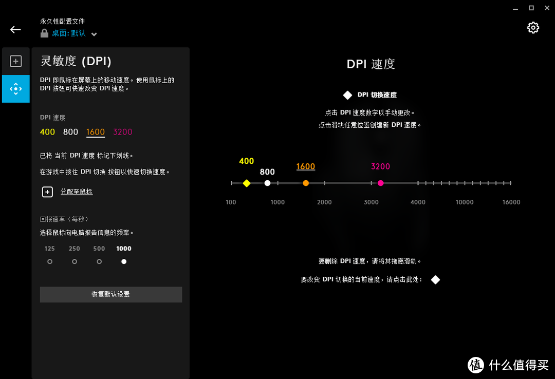 为了办公买了这个鼠标，女同事说我是憨憨