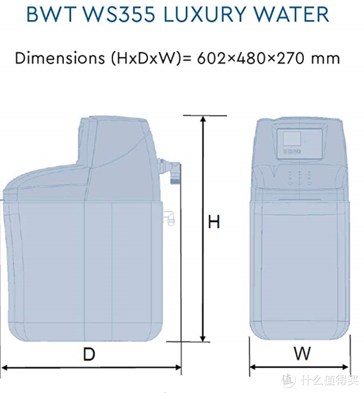 软化水设备值不值得买？经历过爆管、水漫金山后。这台软水设备解决了我遇到的所有痛点。还不来了解一下？