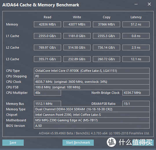 DDR4 3000与DDR4 3200性能相差多少？为什么不建议混插使用？