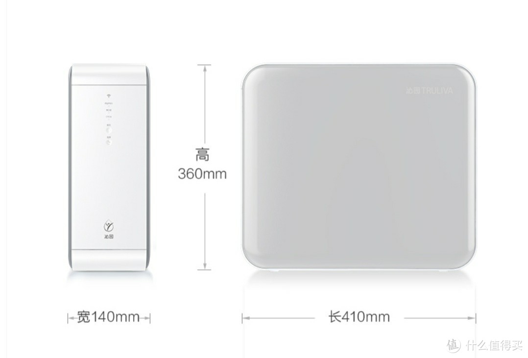 如何购买净水器实战篇，小米/美的/史密斯/3M/沁园 买值双11