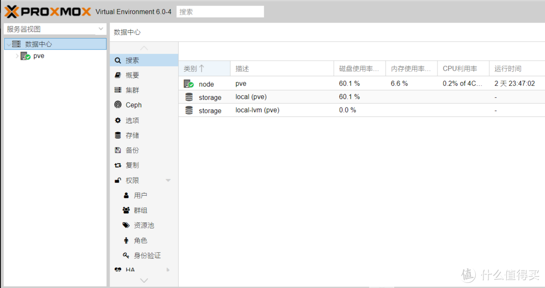 值无不言148期：一篇搞定双软路由+NAS系统安装