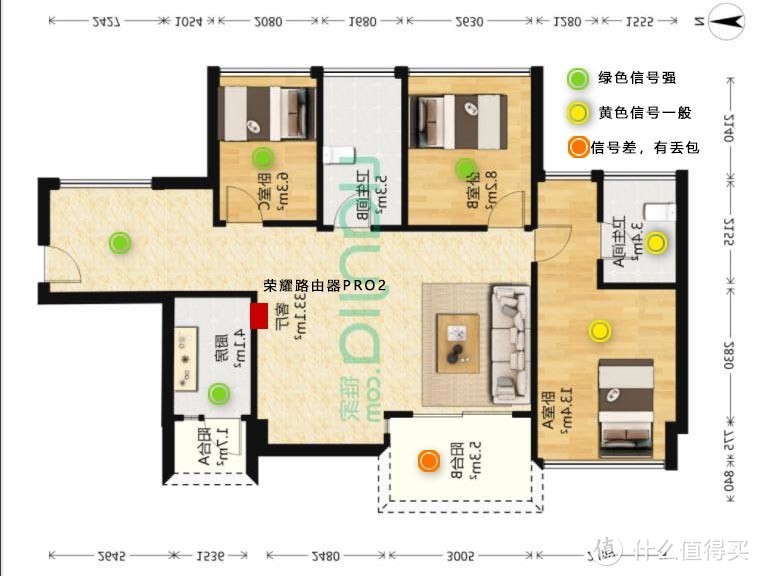 280元的荣耀路由器PRO2--家庭日常使用汇报