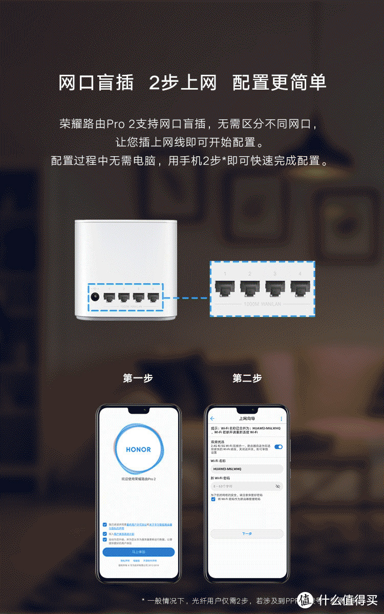 280元的荣耀路由器PRO2--家庭日常使用汇报
