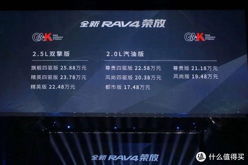 新车速递：一汽丰田全新RAV4荣放上市