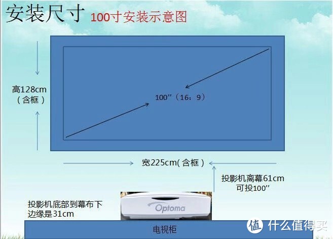 线下买大家电还更便宜？“双十一”个人向家电配置清单