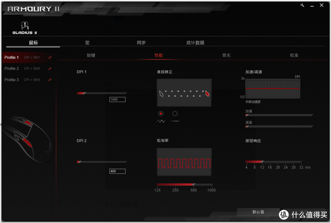 “大“狙”还是大“狙”，ROGGladius II使用体验