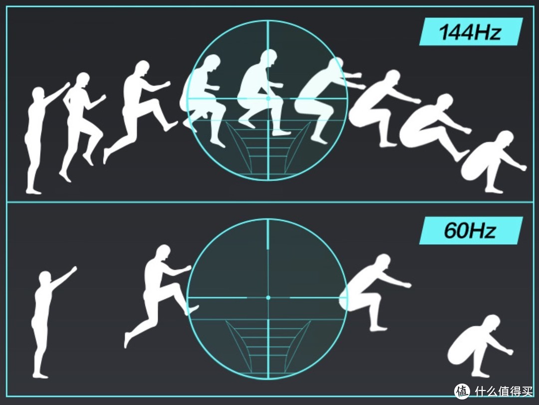 RTX和GTX选购指南 + iGame RTX 2060 Super开箱测试