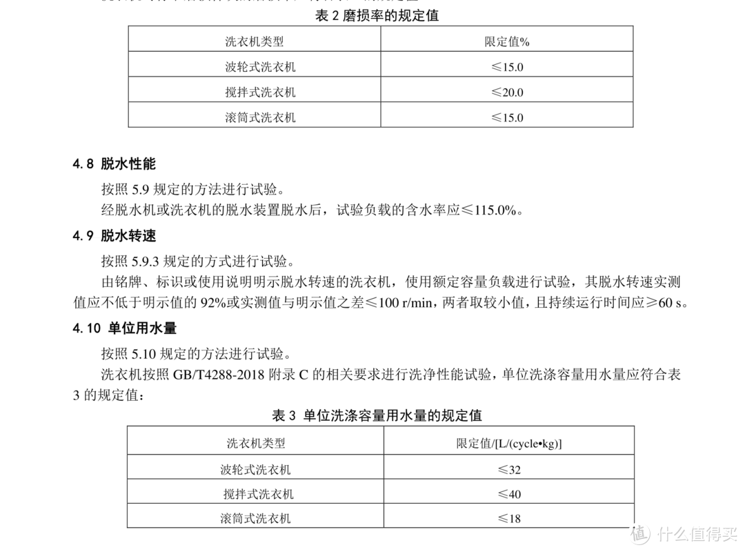 卫生洗烘哪家强？松下.LG.西门子10kg洗干一体机对比横评