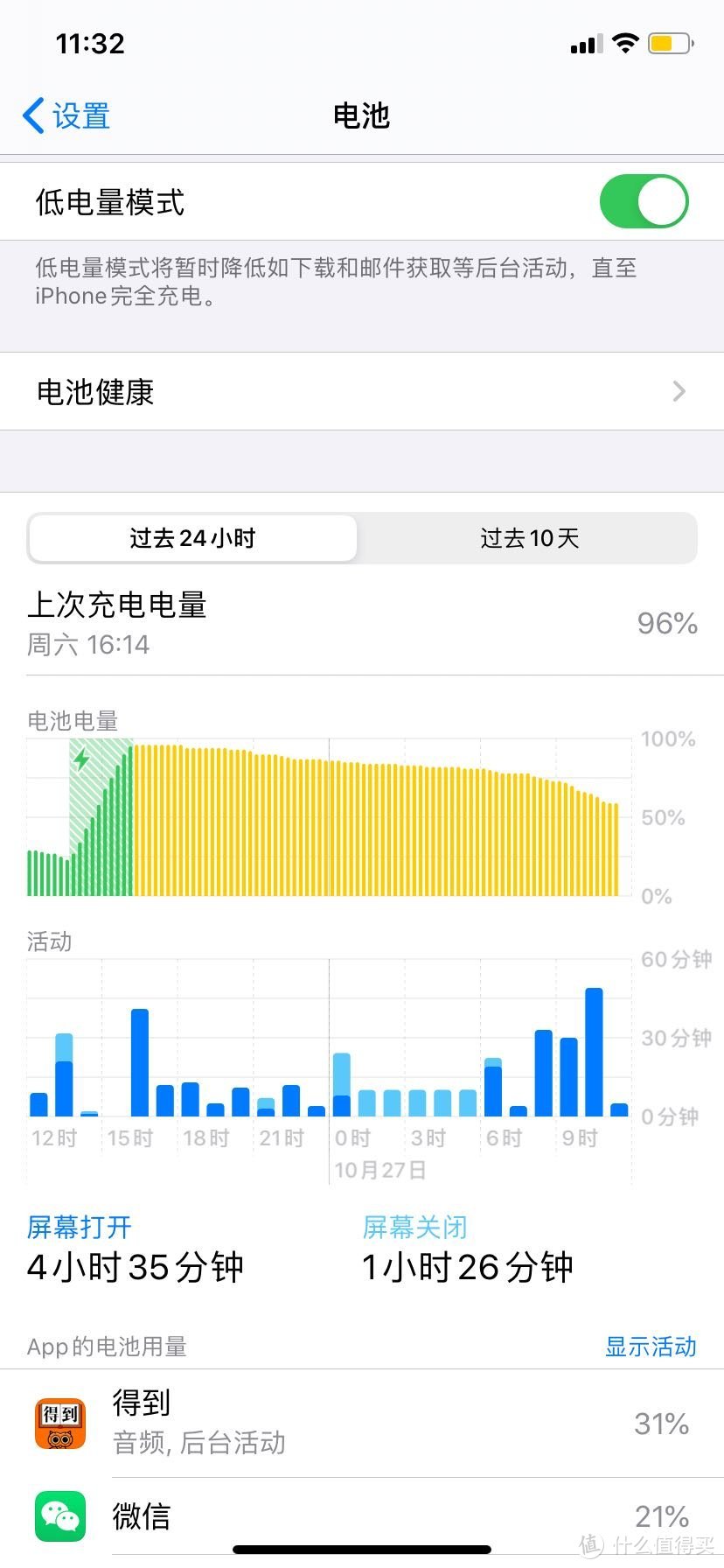 Iphone11简单上手体验，我觉得香，有优惠那是真香