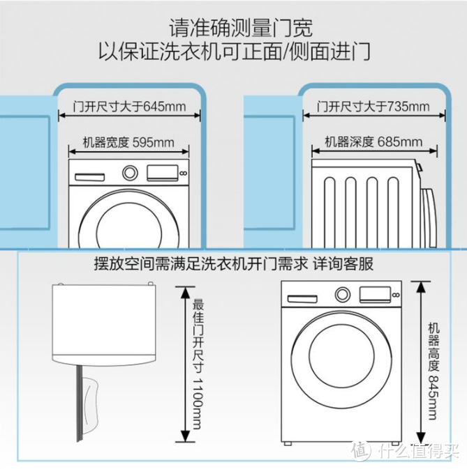 依然全心全意，依然小天鹅--小天鹅 LittleSwan热泵式烘干机深度测试