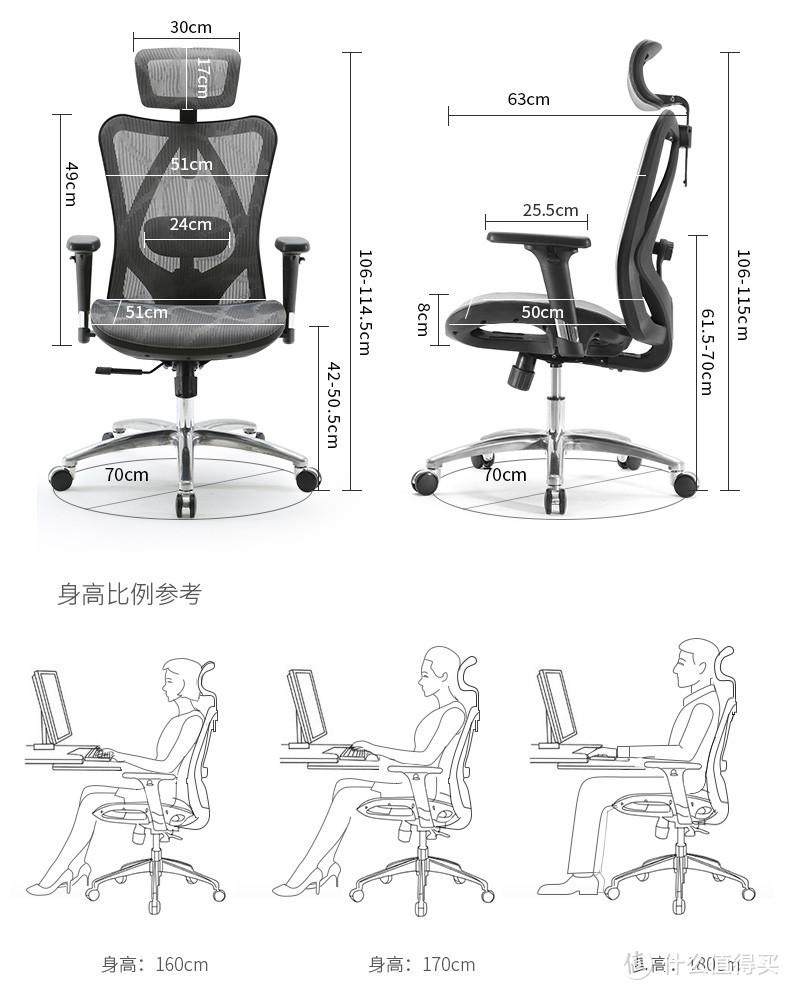 工程学椅子三视图图片