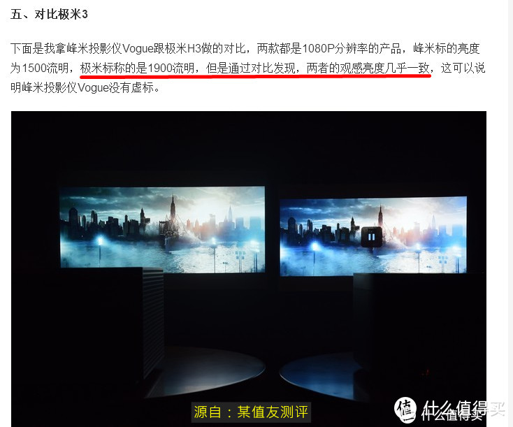 峰米投影仪Vogue测评：1500ANSI，香不香？