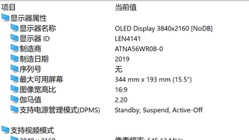 Thinkapd P1 Gen2评测性能(屏幕型号|OLED频闪|屏幕观感|HDR效果|主机升级)