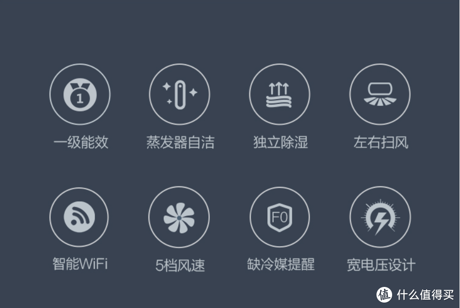 吐血推荐！预算5K，如何选购一台各方面性价比都不错的空调？5000元以上客厅空调选购经验谈