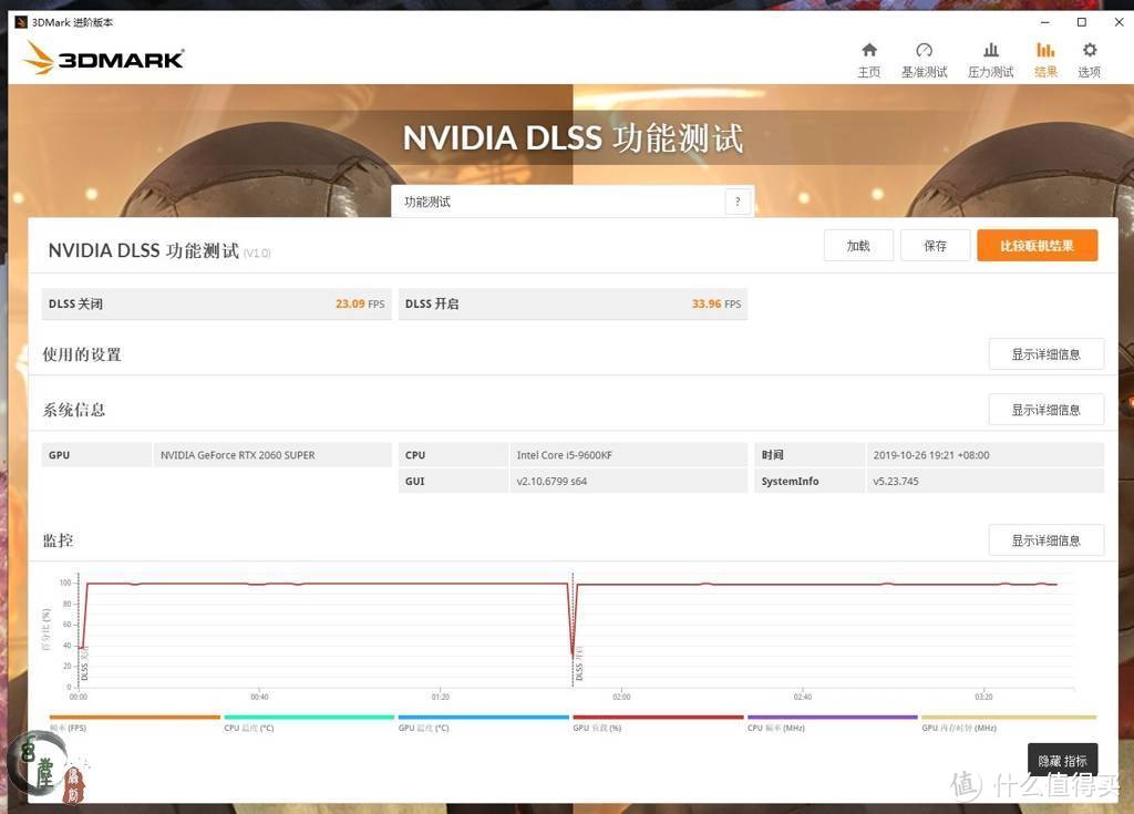 玩转光追，“帧”见分晓！七彩虹RTX 2060 SUPER光追显卡体验（皇帝版级别的）