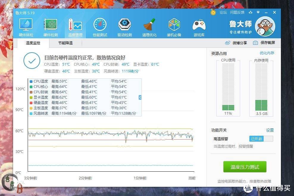 玩转光追，“帧”见分晓！七彩虹RTX 2060 SUPER光追显卡体验（皇帝版级别的）