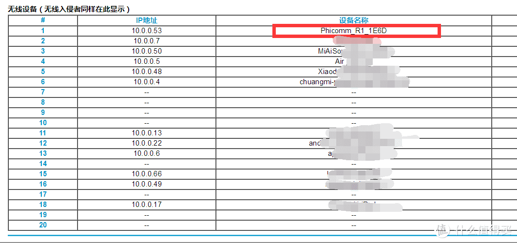 不要￥2499,只需￥80的燕飞利仕：不再是简单的蓝牙音箱