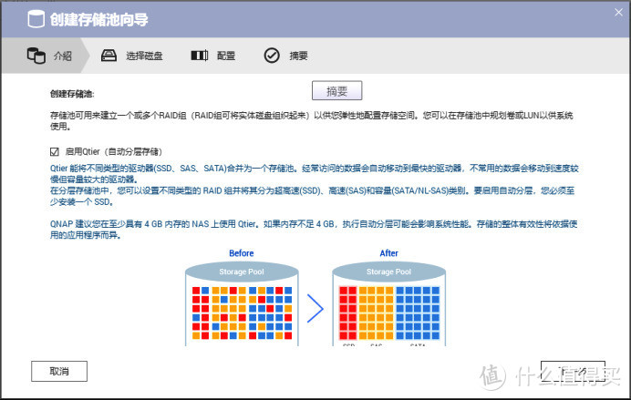 半万兆是什么鬼？拯救你の纠结症： 威联通TS-963N新品NAS评测