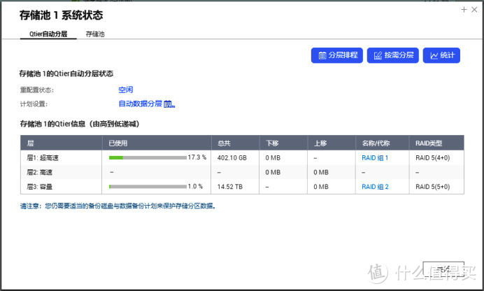 半万兆是什么鬼？拯救你の纠结症： 威联通TS-963N新品NAS评测