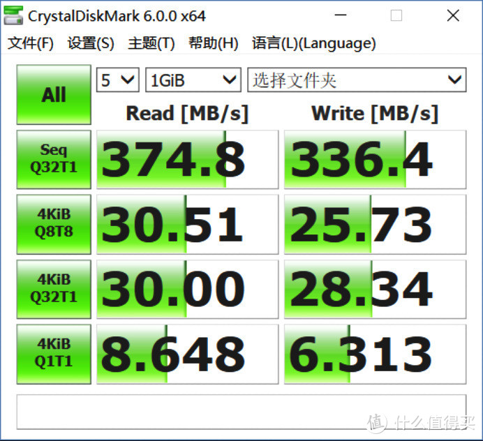 半万兆是什么鬼？拯救你の纠结症： 威联通TS-963N新品NAS评测