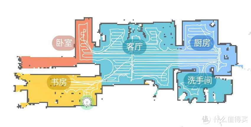 搬入新家两年 精选五件家居好物 用过才敢说好