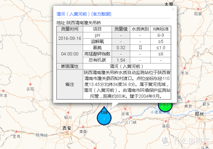 看看这个网站的查询截图，还是相当专业的，渭河当地的水质一目了然