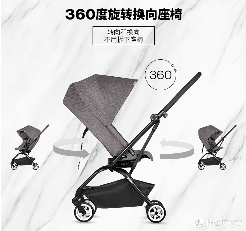 赛百适Cybex Eezy S Twist