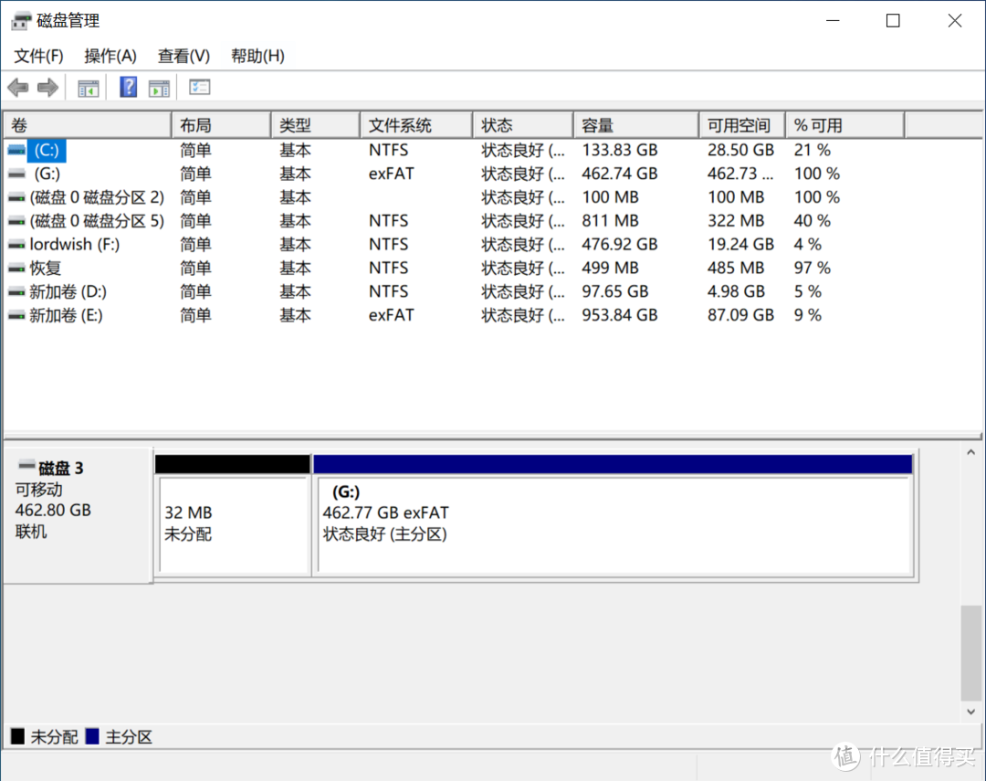 一卡轻松扩容，让二合一笔记本焕发活力的Lexar雷克沙633x-512G