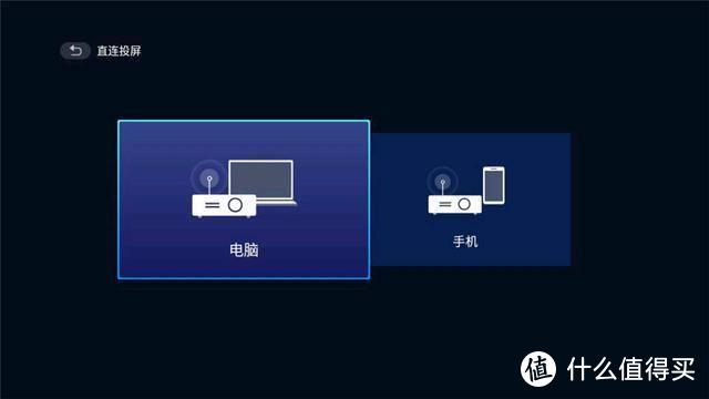 摆脱线材束缚，商务办公就是这么轻松！明基E580T投影体验