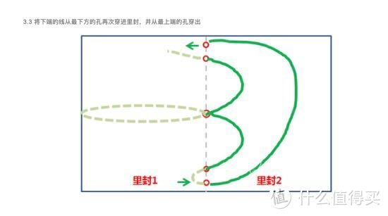 教你咋个做手账